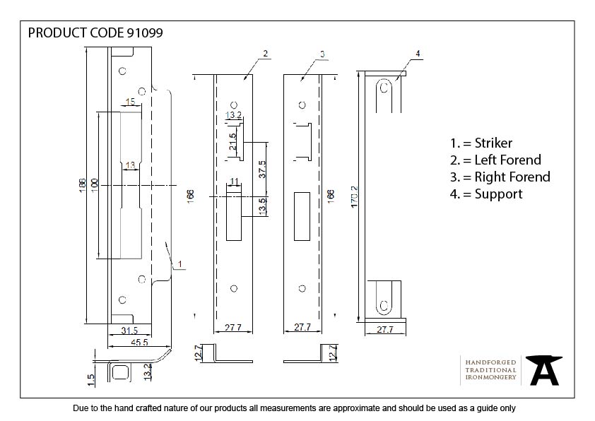 SSS _" Euro Sash Lock Rebate Kit